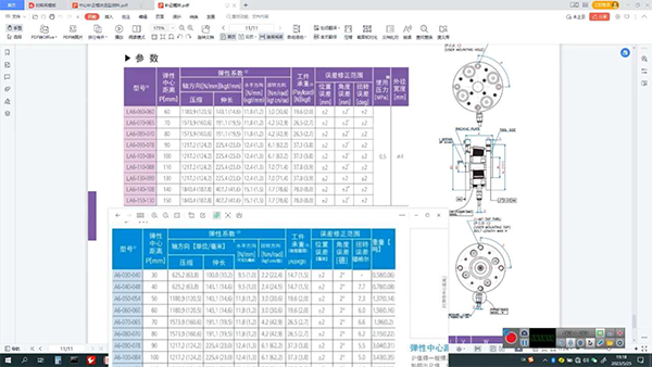 详解韩国C&M A系列与LA系列的差异