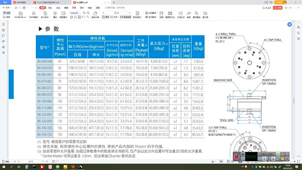 韩国C&M - 位置误差与倒角作用分析